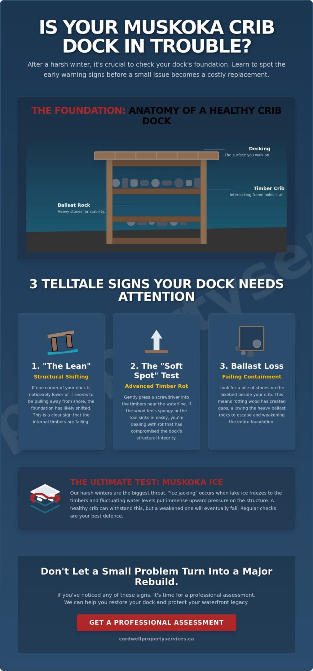 Crib Dock Repair in Muskoka: Restoring Your Waterfront Legacy in 2026