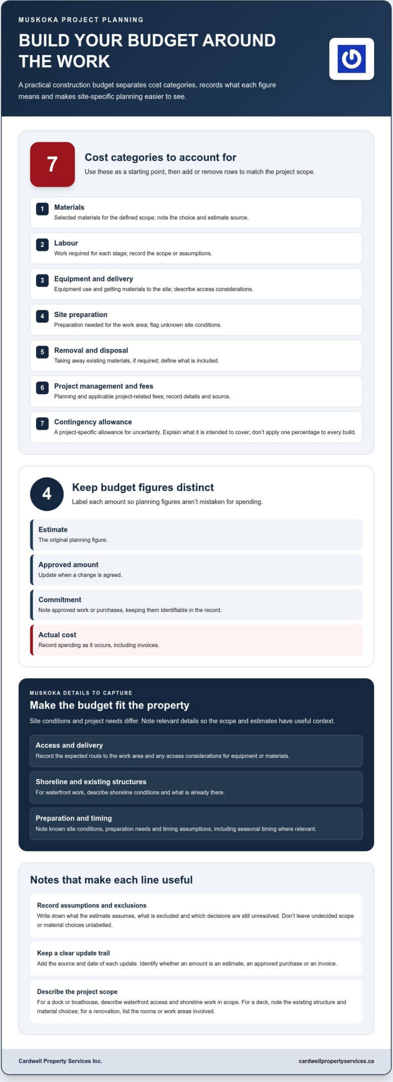 Construction Project Budget Template: Plan a Muskoka Build with Confidence